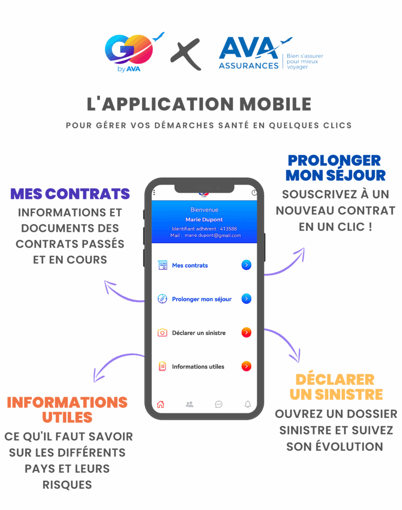 application assurance voyage